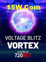 Player Reviews 720Bet